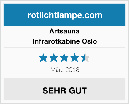 Artsauna Infrarotkabine Oslo Test